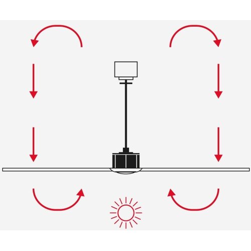 Faro 33824WT1S - led prigu&amp;scaron;iva ventilator hey s LED/10W/230V cct prečnik 90 cm bela wt + daljinski upravljač Slike