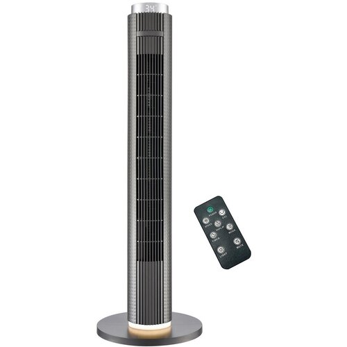 Mican POKONČNI VENTILATOR //// Cene