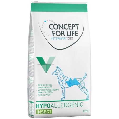 Concept for Life Veterinary Diet Hypoallergenic Insect - Varčno pakiranje: 2 x 12 kg Cene
