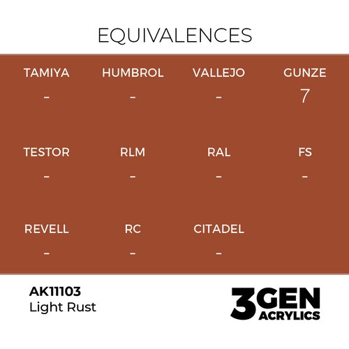 AK Interactive Medium Rust 17ml - 3rd Gen Akrilna Boja AK11103 Slike