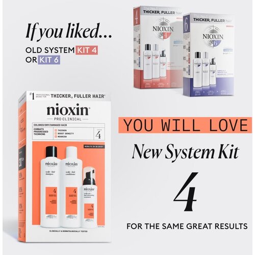 Nioxin System 4 darilni set za po&amp;scaron;kodovane in barvane lase 3 kos Slike