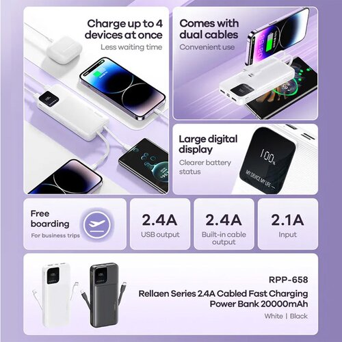 Remax Power Bank Rellaen Series RPP-658 20000mAh Fast Charging beli Cene