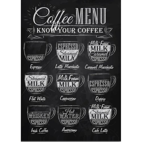 Wallity Slika 50x70 cm Coffee Menu – Wallity Cene
