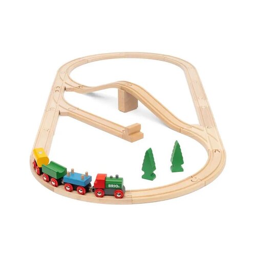 Brio Bahn - leseni železniški jubilejni vlak Cene