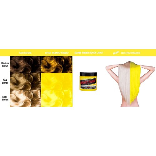 Manic Panic Electric Banana boja za kosu Slike