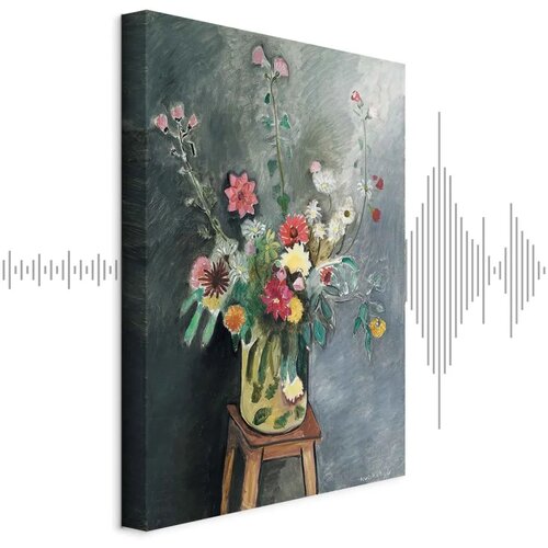  Slika - Henri Matisse – Bouquet 20x30 Akustična Cene