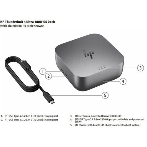 Docking HP Thunderbolt 4 Ultra 180W G6 (9X481UT) Slike