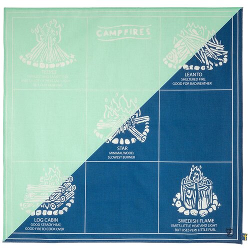 Fj&amp;auml;llr&amp;auml;ven Campfire Bandana Slike