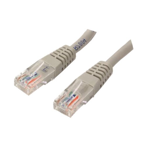  pcnet utp 5m mrezni ( 001836 ) Cene