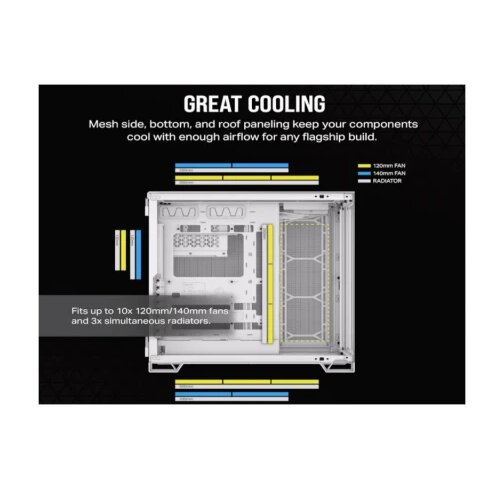 Corsair kući&amp;scaron;te 6500X mid-tower/dve komore/kaljeno staklo/bez napajanja/bela/saten sivo aluminijum Slike