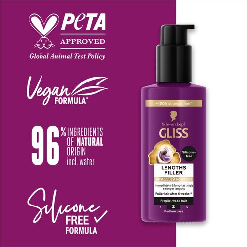 Schwarzkopf Gliss Full Hair Wonder Lenghts filler 100ml Slike