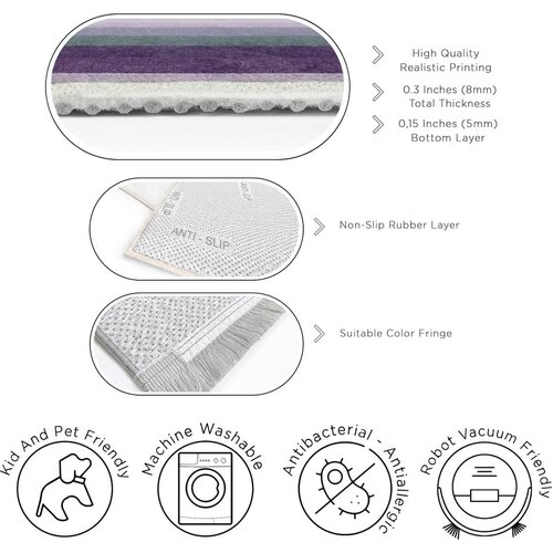 Mila Home Ljubičasta periva staza 60x230 cm Purple Rain &amp;ndash; Slike