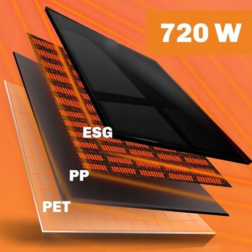 Berdsen BD-985 Wi‑Fi infracrveni grijaći panel 720 W Slike