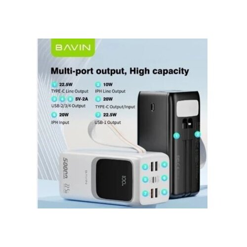 BAVIN Power bank 50000mAh 5W PD20W, bela Cene