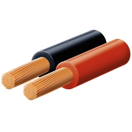  Kabel za zvučnike 2x1,5mm2 (2) Cene