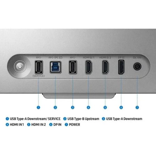 Samsung monitor LS27FG900XUXEN Slike
