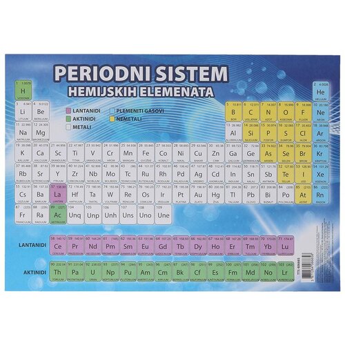 Tts Periodni sis.he.elemen.46×67 Cijene