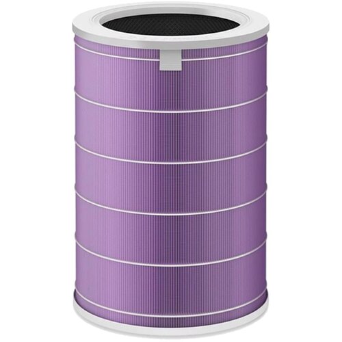 Xiaomi MI AIR PURIFIER ANTIBAKTERIJSKI FILTER ZRAKA Cijene