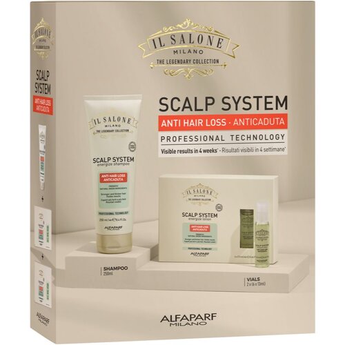 ALFAPARF MILANO Il Salone Milano Scalp System set za pospe&amp;scaron;evanje rasti las Slike