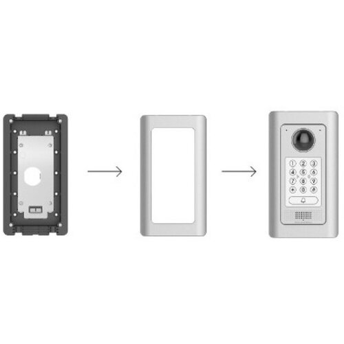 Grandstream GDS3710 kit za uzidnu montažu Cene