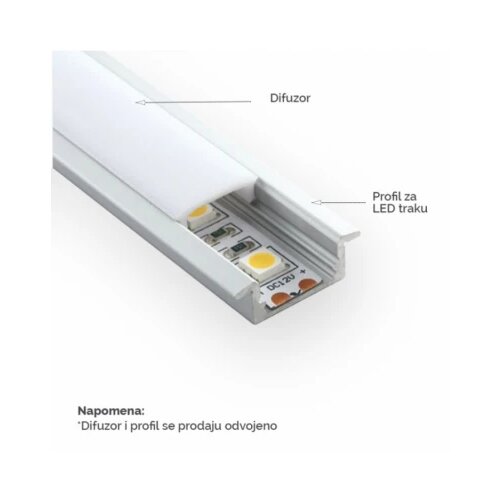  DIFUZOR LL-ALP001-R Slike