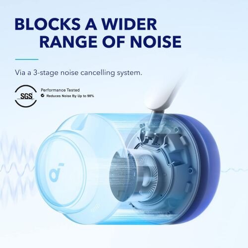 Anker Space Q45 B2B White (A3040G21) Slike