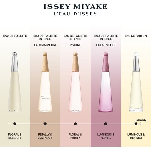 Issey Miyake L&amp;#039;Eau d&amp;#039;Issey Solar Violet Eau De Toilette Intense 50 ml za žene Slike