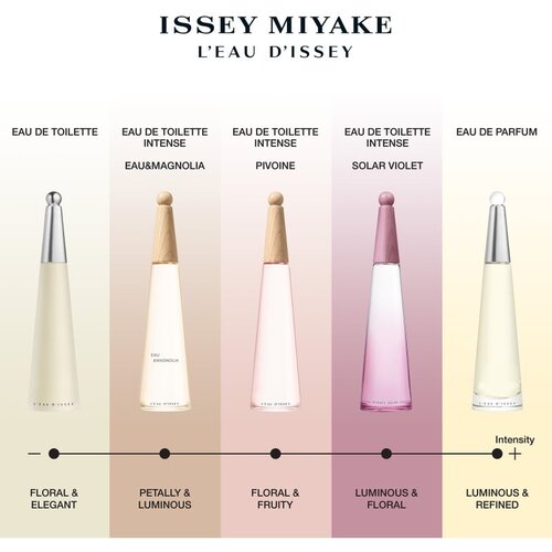 Issey Miyake L&amp;#039;Eau d&amp;#039;Issey Solar Violet toaletna voda za ženske 50 ml Slike