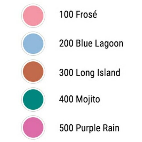  Iluminator Jelly Toppers Rimmel London (11 ml) Slike