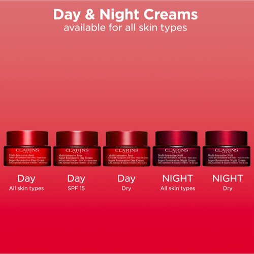 Clarins Super Restorative Day Cream SPF 15 dnevna krema za pomlađivanje SPF 15 50 ml Slike