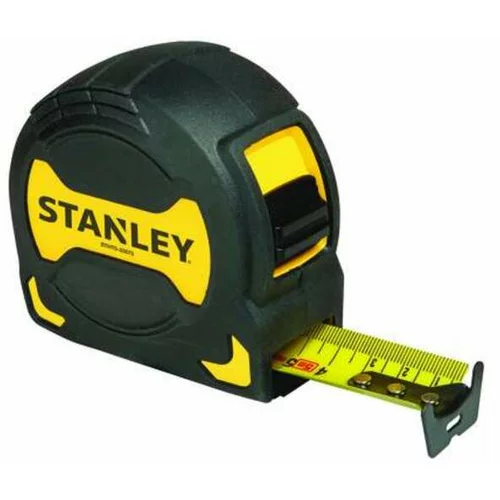 Stanley METAR 5M STHT0-33561