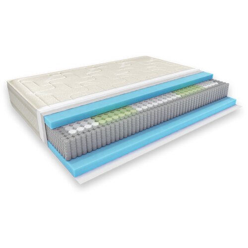 Hespo Royal madrac Nukleus 200x140 Slike