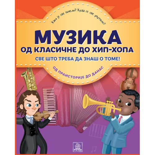 Publik Praktikum Enciklopedija - Muzika Cene