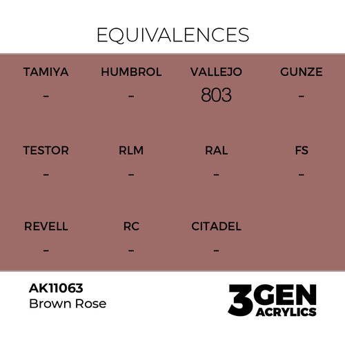 AK Interactive Brown Rose 17ml - 3rd Gen Akrilna Boja AK11063 Slike