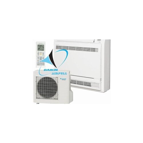 Daikin podna FVXS25F / RXS25L3 Slike