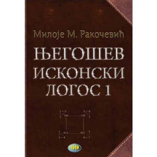 NNK international Miloje Rakočević - Njego&amp;scaron;ev iskonski logos 1 Slike