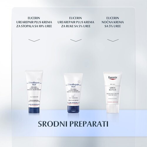 Eucerin urearepair plus losion sa 5% uree Slike