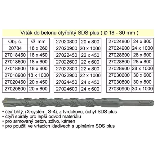 MAGG Štirirobni sveder za beton SDS plus 28x 800mm, (21072373)