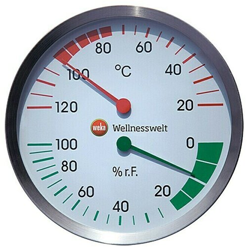 WEKA mjerilo klime (Metal) Slike