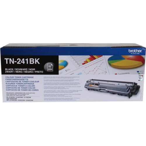 Pot Toner TN241BK, črn, 2.500 strani HL-3140/50/70 DCP-9020, MFC-9140,9330/40 Cene