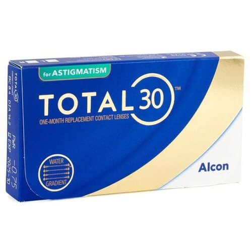 Total Mjesečne 30 Torične (3 leće) Cijene