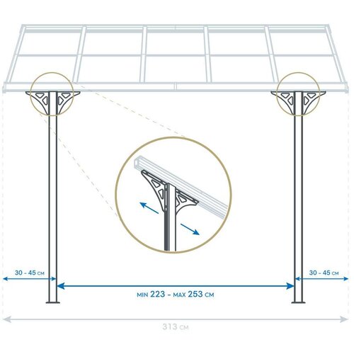 WESTMANN Nadstre&amp;scaron;nica za terasu - 556x300 cm (16 68 m&amp;sup2;) - Bijela - BRANDED IN GERMANY Slike