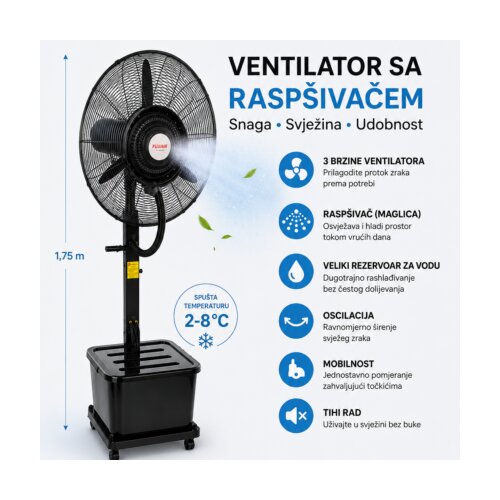  FUJIAIR CAFFE TAKAYAMA VENTILATOR SA RASPR&Scaron;IVAČEM Cijene
