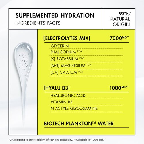 Biotherm Aquasource+ Electrolyte Dewy Gel gel za obraz 30 ml Slike