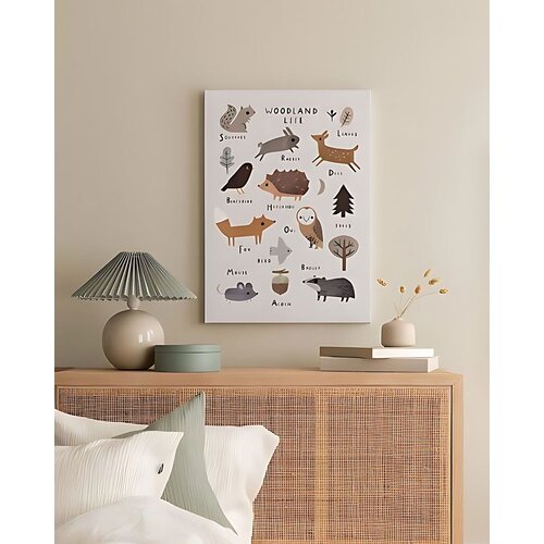 Wallity Slika Umjetnička platna79, 40x60cm Cijene