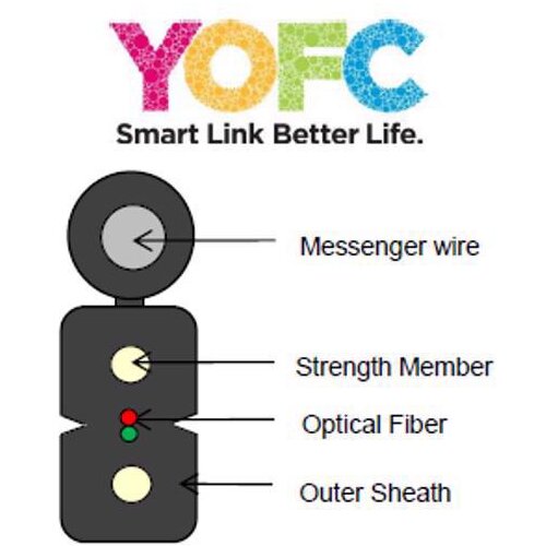 Lanplus YOFC Optički kabl 2FO 1km outdoor drop cable, sajla, G657A1, FRP, LSZH Cene