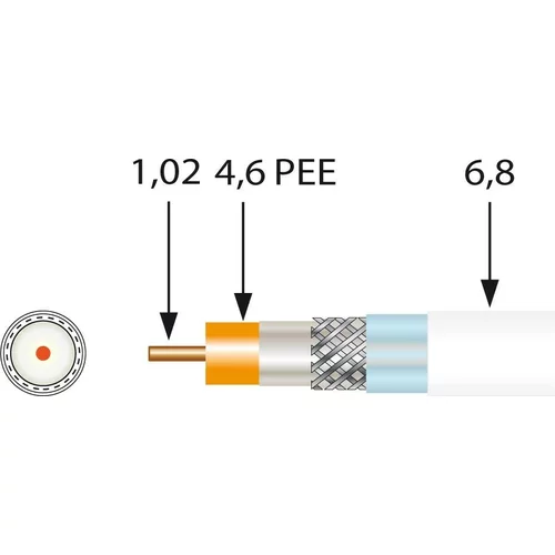 Televes Koaksialni kabel 1,0/4,6mm, 3x ščit SK100plus-T Tr500, (20811264)