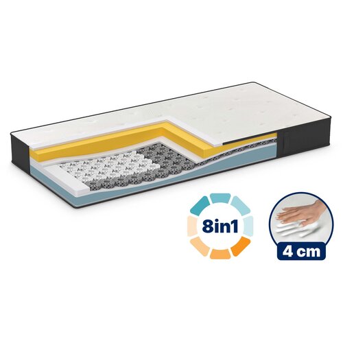 Dormeo madrac imemory s+ silver deluxe 22 cm. 8 kombinacija tvrdoće, 4 cm memorijske pjene, nagrađena Octaspring&reg; tehnologija, 3 zone, dvostruka rever Cijene