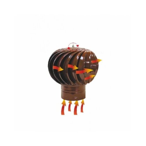 ERA VENTILATOR TD150 (TRN) Cene