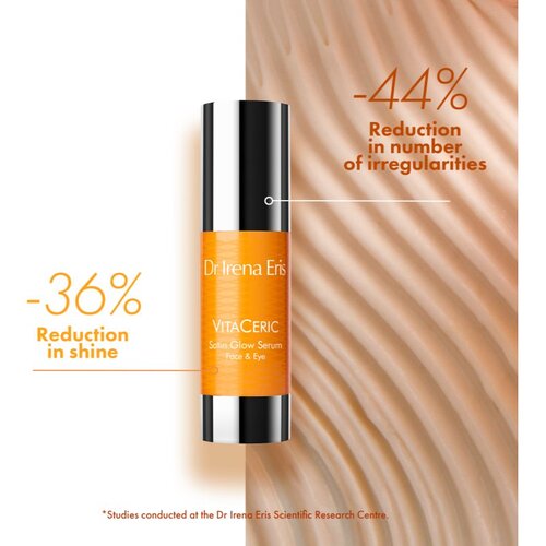 Dr Irena Eris VitaCeric serum za glajenje z gladilnim učinkom 30 ml Slike